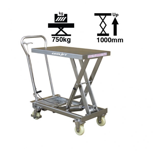 Stainless Steel Manual Lift Table – LT70SS