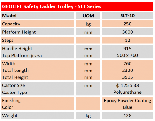 SLT-10 - Safety Ladder Trolley