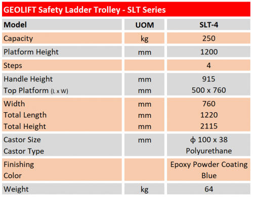 SLT-4 - Safety Ladder Trolley