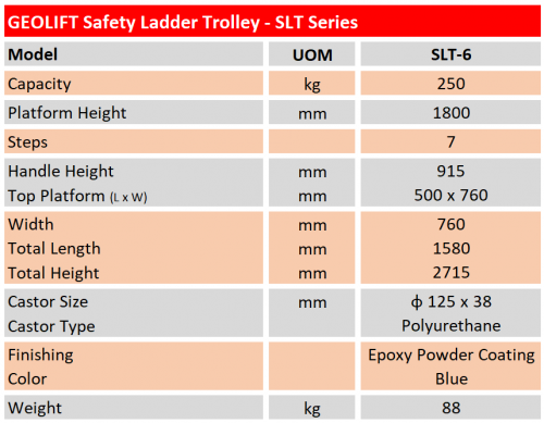 SLT-6 - Safety Ladder Trolley