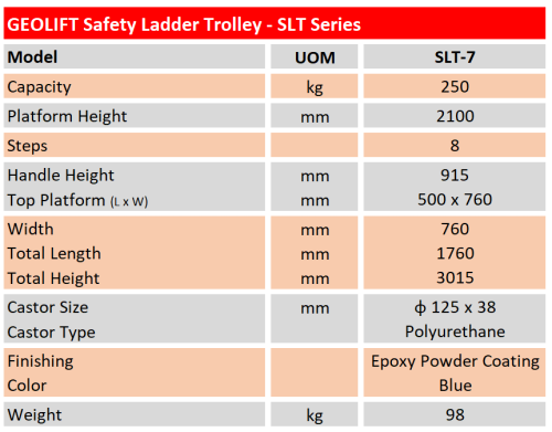 SLT-7 - Safety Ladder Trolley