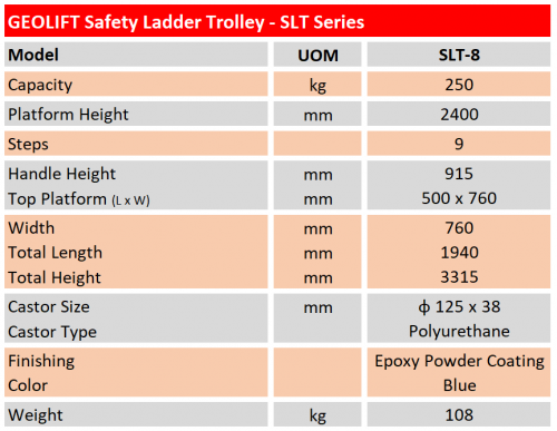 SLT-8 - Safety Ladder Trolley