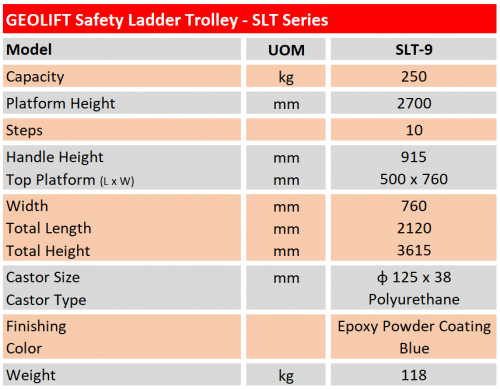 SLT-9 - Safety Ladder Trolley